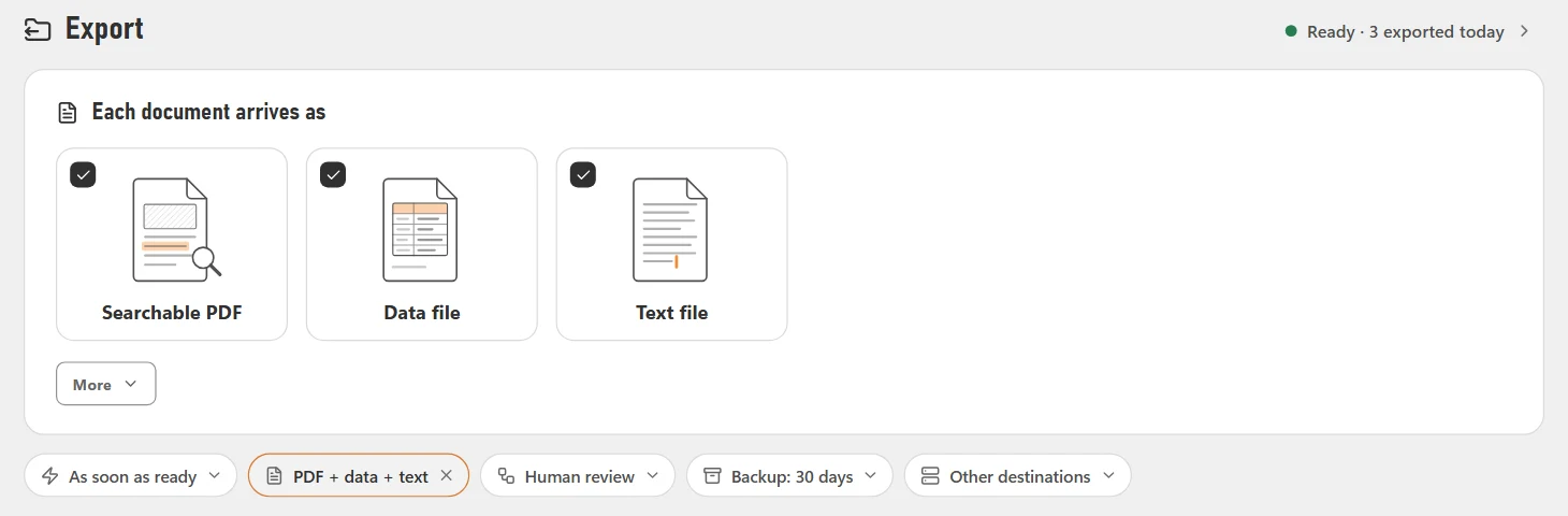 CapturePoint 6 Export: each document arrives as a searchable PDF, a data file and a text file
